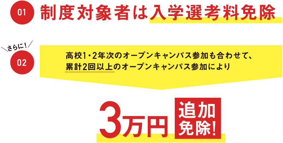 免除特典