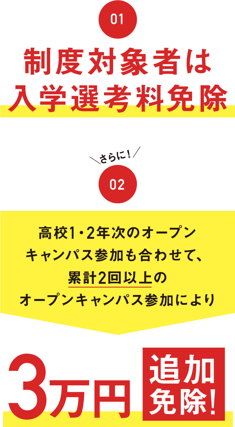 免除特典