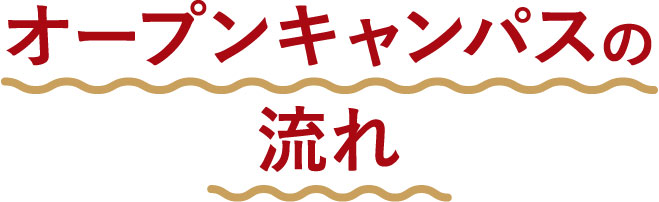 オープンキャンパスの流れ