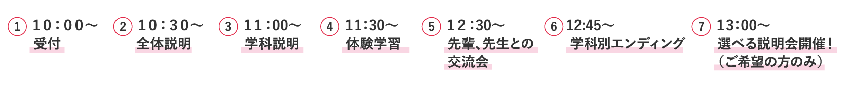 タイムスケジュール