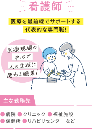 看護士