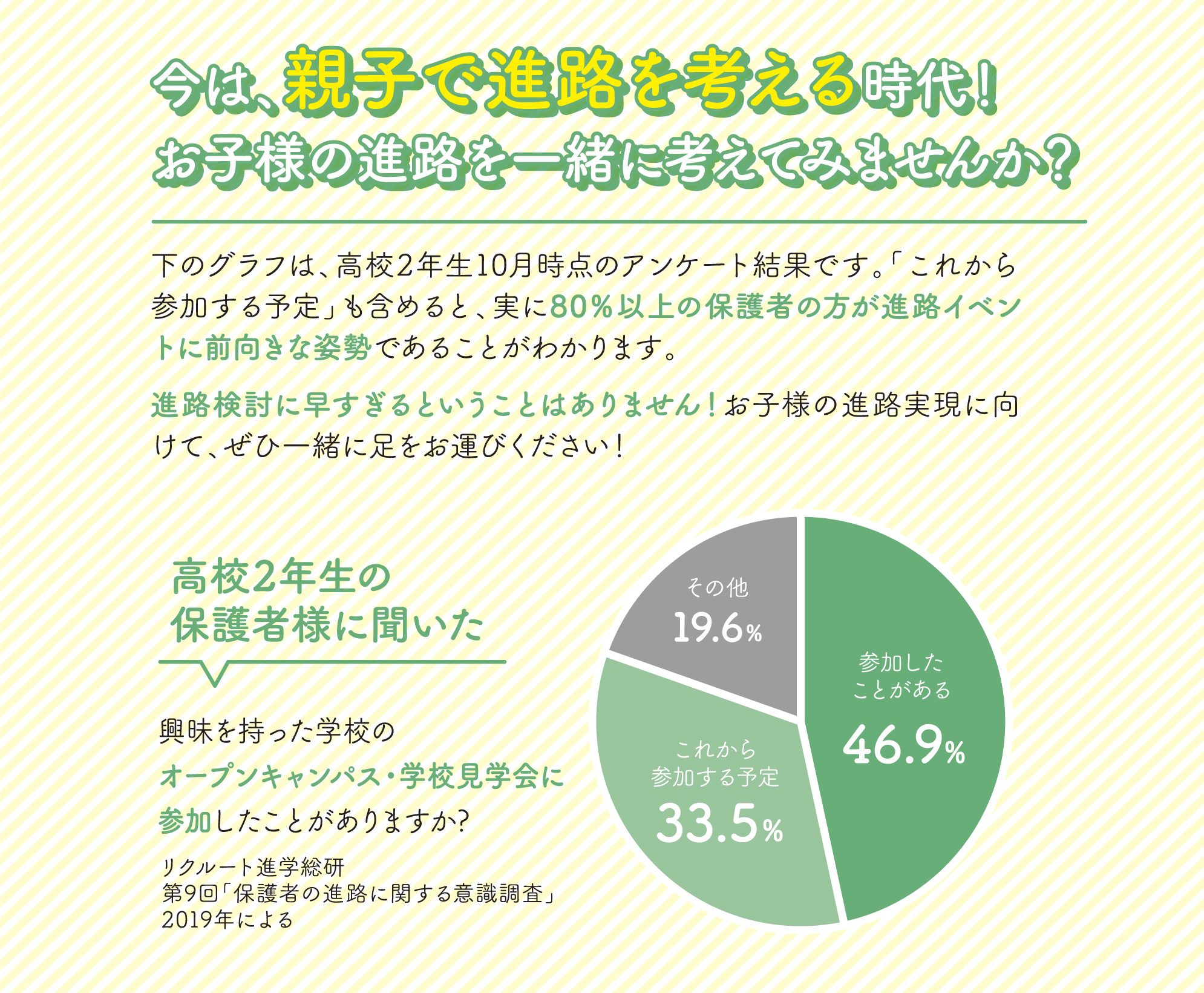 今は、親子で進路を考える時代！お子様の進路を一緒に考えてみませんか？