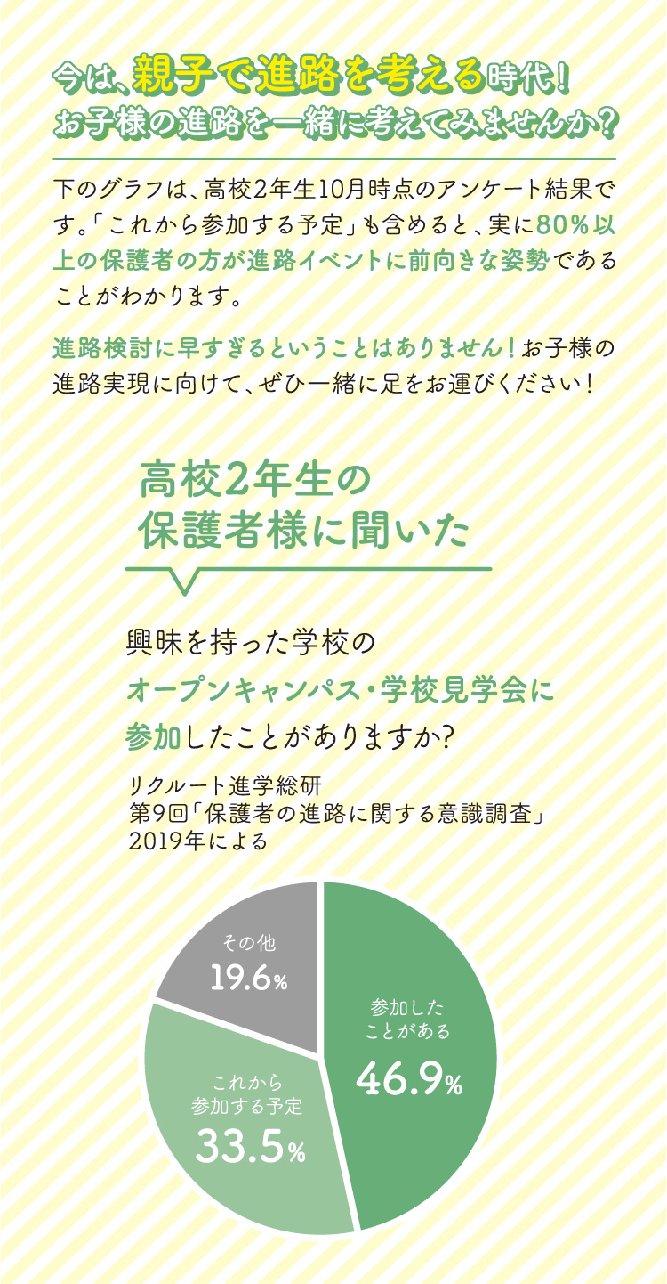 今は、親子で進路を考える時代！お子様の進路を一緒に考えてみませんか？