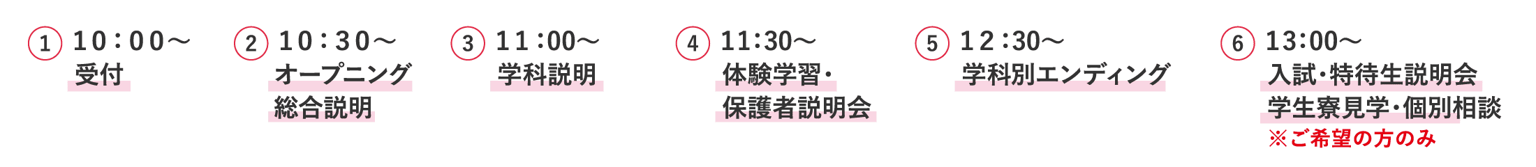 タイムスケジュール