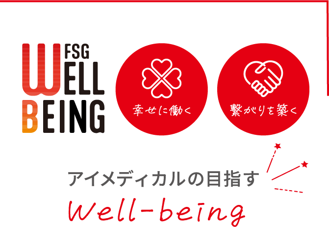 アイメディカルの目指すWell-being